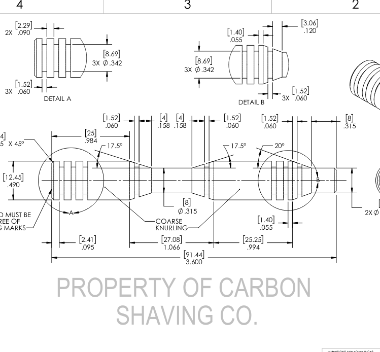 From Inspiration to Innovation: What Makes Carbon Shaving Co Razors Unique