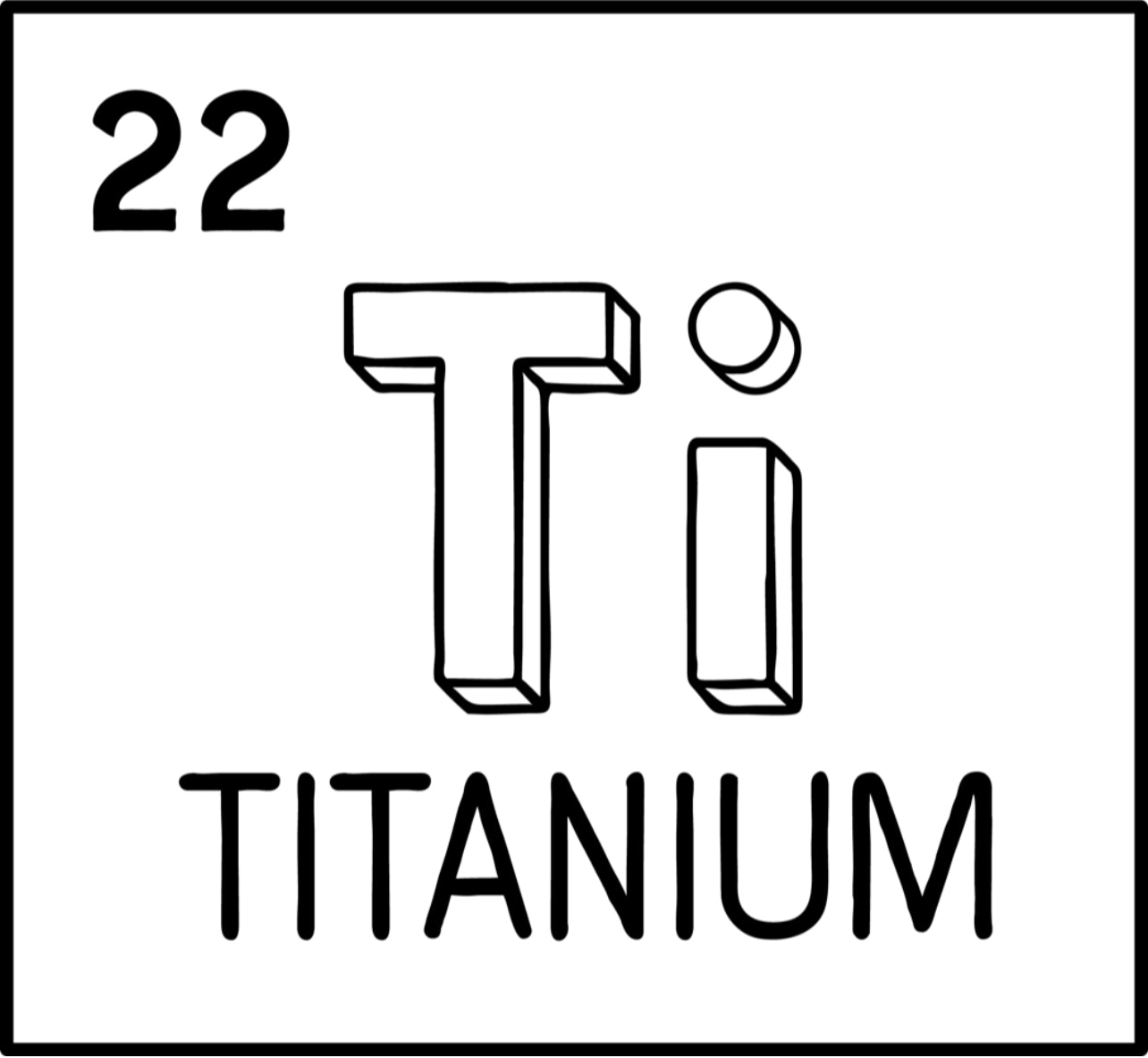 Titanium in Safety Razors